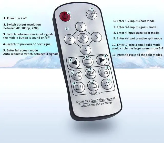 Alt view image 7 of 7 - Vszerda HDMI Multi-Viewer 4X1, Seamless Switcher 4 in 1 Out, Quad Multi Viewer Switcher with IR Remote, Supports 4K 30Hz, 5 Display Modes for Security Camera, Gaming Consoles