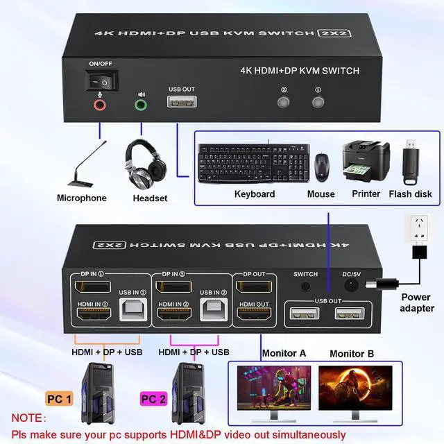 Alt view image 3 of 7 - HDMI Displayport KVM Switch 2 Monitors 2 Computers, 4K@60Hz USB 2.0 DP 1.4 KVM Switch w/Audio Micro, Dual Monitor Supports Extended/Mirror Mode, 2-Port for 2 PC Share 1 Set of Keyboard Mouse Printer