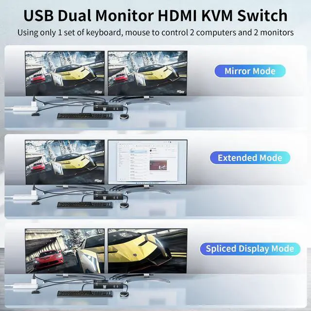 Alt view image 6 of 7 - Vszerda 2 HDMI Port KVM Switch Dual Monitor with 3 USB 3.0 Ports, HDMI KVM Switch for 2 Monitors 2 Computers, Support 4K@60Hz Copy Extended Splicing Display, Button Controller & 2 USB Cables Included