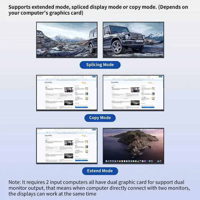 Alt view image 7 of 7 - Vszerda DisplayPort KVM Switch Box for 4 Computers Share 2 Monitors, DP KVM Switch with 3 USB 3.0 Ports, Support 4K@60Hz Copy Extended Splicing Display, Button Controller & 4 USB Cables Included