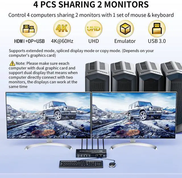 Alt view image 2 of 7 - Vszerda DisplayPort KVM Switch Box for 4 Computers Share 2 Monitors, DP KVM Switch with 3 USB 3.0 Ports, Support 4K@60Hz Copy Extended Splicing Display, Button Controller & 4 USB Cables Included