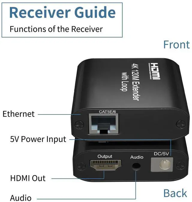 Alt view image 5 of 7 - HDMI Extender 120m/395ft Over Single Cat 5E/6, 4K@60Hz UHD 1080P Full HD HDMI Ethernet Extender, Transmitter and Receiver, with Audio Out & Loop Out, Support HDCP 1.2, EDID