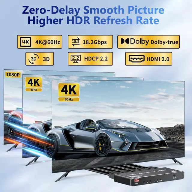 Alt view image 3 of 7 - HDMI 2.0 Splitter 1 in 4 Out, Vszerda 1x4 HDMI Splitter 4K@60Hz 8:8:8 HDR, HDMI 2.0, HDCP 2.2, 18Gbps, Auto EDID, Supports UHD 3D D-o-l-b-y 4 Ports Mirror Mode and Multichannel Audio Streams