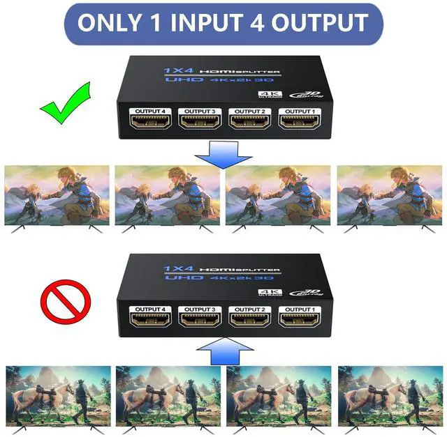 Alt view image 5 of 7 - HDMI Splitter 1 in 4 Out 4K@30Hz, Powered 1x4 HDMI Video Splitter 4 Ports with Power Cord, Duplicate/Mirror Screen, Supports UltralHD 3D 1080P HDCP 1.4 for HDTV, STB, DVD, PS5/4/3, Projector, Etc