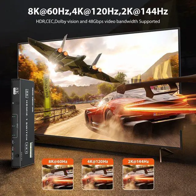 Alt view image 2 of 7 - Vszerda HDMI 2.1 Switch 3 in 1 Out, 8K 60Hz, 4K 120Hz, HDCP 2.3, HDR10, CEC, Auto Switching, Compatible with PS5, Xbox Series X/S, NS, PC, DVD, HDTV