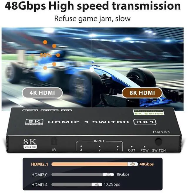 Alt view image 3 of 7 - Vszerda HDMI 2.1 Switch 3 in 1 Out, 8K 60Hz, 4K 120Hz, HDCP 2.3, HDR10, CEC, Auto Switching, Compatible with PS5, Xbox Series X/S, NS, PC, DVD, HDTV