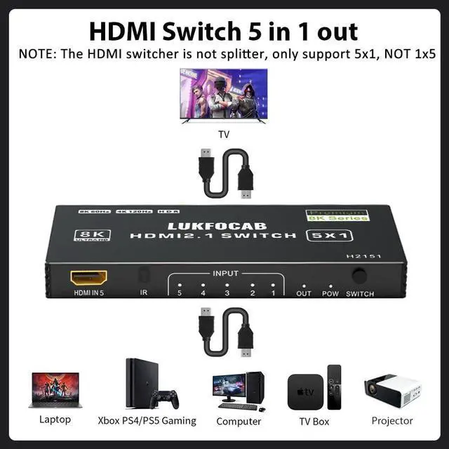 Alt view image 4 of 7 - HDMI 2.1 Switch 5 in 1 Out 8K 60Hz, 5 Port HDMI Switcher Selector Box 5x1 with IR Remote, Support 4K@120Hz, 48Gbps, HDR 10+, HDCP 2.3, 3D, for PS5/4/3, Xbox Series X, NS, Laptop, PC