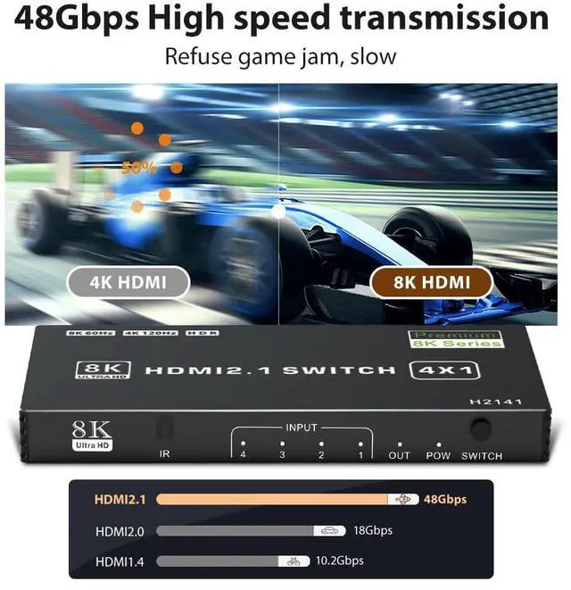 Alt view image 3 of 7 - Vszerda 8K HDMI Switch 4 in 1 Out, 4 Ports HDMI 2.1 Switch Box with IR Remote Control, 48Gbps HDR10 HDCP2.3 DPCP Supported, Auto Switching, Compatible with PS5/4/3 Xbox NS HDTV Monitor