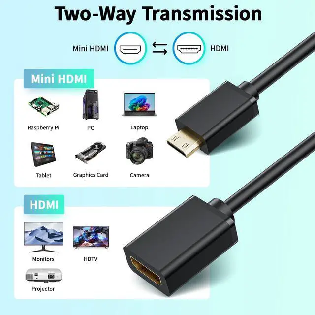 Alt view image 3 of 7 - Mini HDMI to HDMI Adapter 4K, Mini HDMI Male to HDMI 2.0 Female Cord, Support 4K@60Hz HDR 3D Dolby 18Gbps, Ideal For DSLR, Raspberry Pi, Camcorder, Graphics Card, Laptop, Tablet, HDTV, Projector, 15cm