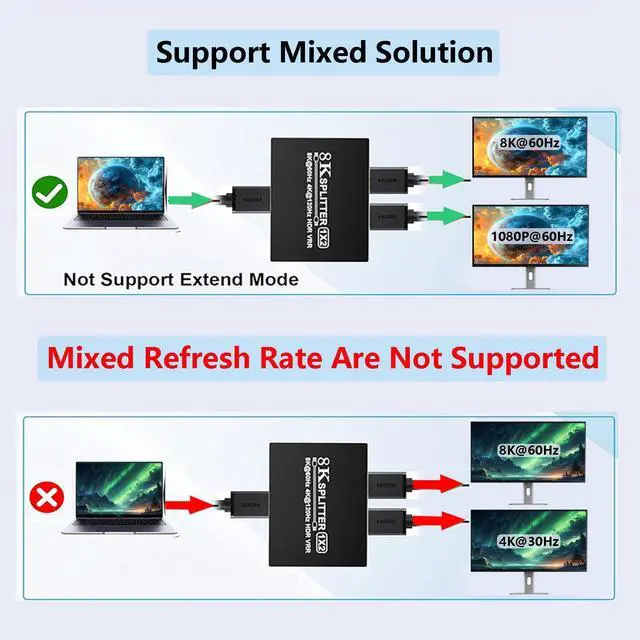 Alt view image 5 of 7 - 8K HDMI 2.1 Splitter 1 in 2 Out, 1x2 HDMI Splitter Support 8K@60hz, 4K@120hz, EDID, 48Gbps, 3D, HDR 10+, HDCP2.3, Dolby Vision, 3.5mm Audio Output, Mirror Dual Monitors for PS5 SkyQ Xbox NVIDIA AMD NS