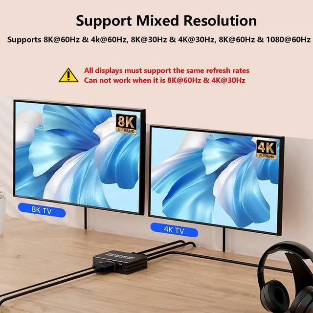 Alt view image 4 of 7 - 8K HDMI 2.1 Splitter 1 in 2 Out, 1x2 HDMI Splitter Support 8K@60hz, 4K@120hz, EDID, 48Gbps, 3D, HDR 10+, HDCP2.3, Dolby Vision, 3.5mm Audio Output, Mirror Dual Monitors for PS5 SkyQ Xbox NVIDIA AMD NS