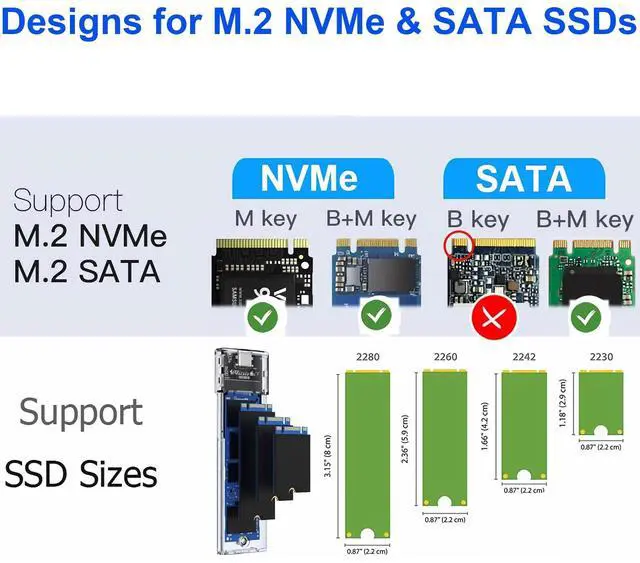 Alt view image 2 of 7 - M.2 NVME SATA SSD Enclosure Adapter, 10Gbps USB 3.1 Gen 2 Type C NVME Enclosure for M.2 NVMe PCIE M-Key / B+M SATA B+M Key Sizes 2230 2242 2260 2280 SSD