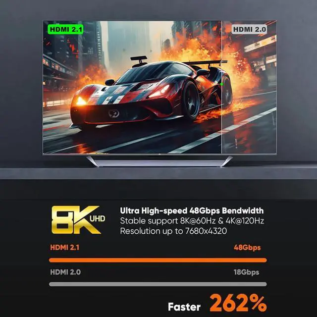 Alt view image 4 of 7 - 8K HDMI Extension Cable 3.3FT, HDMI 2.1 Extender Male to Female Adapter, Supports 8K@60Hz, 4K@120Hz, 2K, 3D, HDR10, Dolby, 48Gbps, eARC, Ideal for HDTV, PS5, Laptop, Monitor, Projector, PC, TV Stick