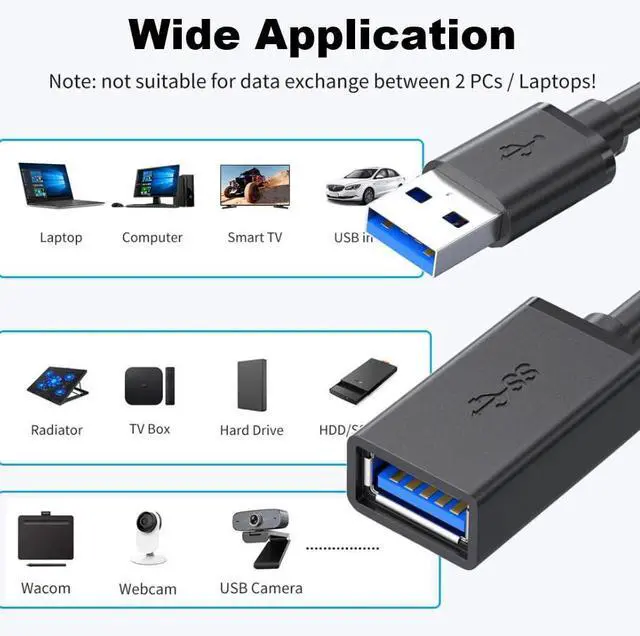 Alt view image 2 of 5 - Vszerda USB 3.0 Extension Cable 1ft / 0.3M (2 Pack), Type A Male to Female, 5Gbps High-Speed Data Transfer USB Extender for Mouse, Keyboard, Printer, Flash Drive, Webcam, etc (Ultra Short Cord)