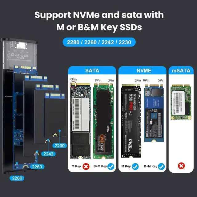 Alt view image 3 of 7 - M2 NVME SATA SSD Enclosure Adapter, USB 3.1 Gen 2 10 Gbps Type C External SSD Case Reader for M.2 NVMe PCIE & SATA M-Key / B+M Supports Sizes 2230 2242 2260 2280