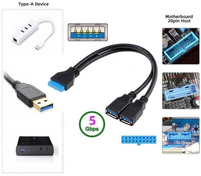 Alt view image 2 of 7 - Vszerda USB 3.0 Front Panel Header 19/20Pin 1 Male to 2 USB 3.0 Female Y Splitter Mainboard Header Port Extension Cable Adapter 20CM