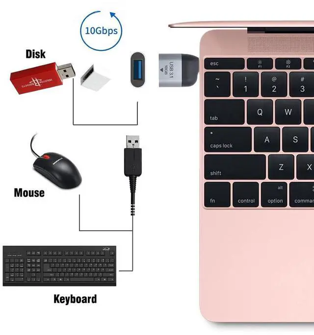 Alt view image 4 of 7 - Vszerda USB C OTG Adapter,USB 3.0 Type A Female to USB 3.1 Type C Male Host OTG Data 10Gbps Adapter for Laptop & Phone