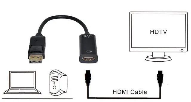 Alt view image 3 of 6 - Vszerda DisplayPort to HDMI Adapter,DP DisplayPort Male to HDMI 1.4 Female Display Monitor Converter 4K 2K 30hz Ultra HD Cable Adapter