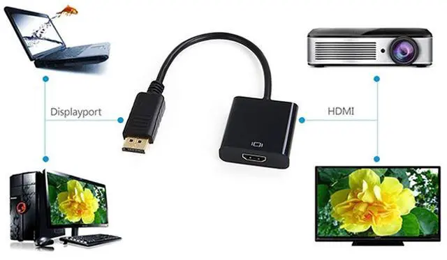Alt view image 5 of 6 - Vszerda DisplayPort to HDMI Adapter,Gold-Plated DisplayPort Male to HDMI Female Display Monitor Converter Cable Adapter for Computer, Desktop, Laptop, Monitor, Projector