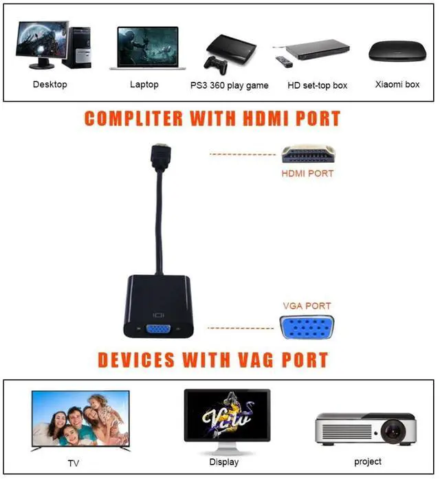 Alt view image 3 of 7 - Vszerda HDMI to VGA Adapter, Gold-Plated HDMI Male to VGA Female Cable Adapter with Micro/Mini HDMI Converter for Computer, Desktop, Laptop, Monitor, Projector