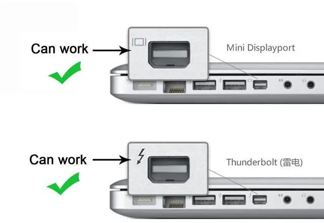 Alt view image 6 of 7 - Vszerda Mini Displayport Mini-DP Port to HDMI Female Audio Video Adapter Cable for MAC 2011 2012 2013 2014 2015 Black