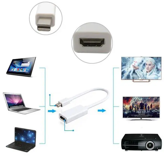 Alt view image 2 of 6 - Vszerda Mini Displayport Port to HDMI Female Adapter Cable with Audio Video for 2011 2012 2013 2014 2015 Laptop
