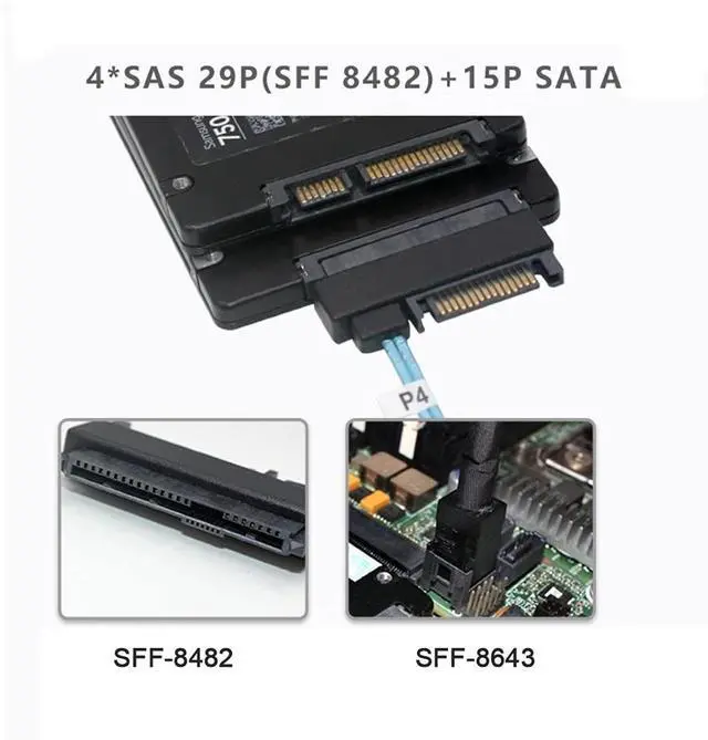 Alt view image 5 of 7 - Vszerda Mini SAS SFF-8643 Host 1 to 4 SAS SFF-8482 29Pin Target SAS Disk 6Gbps Data Server Raid Cable 0.5M