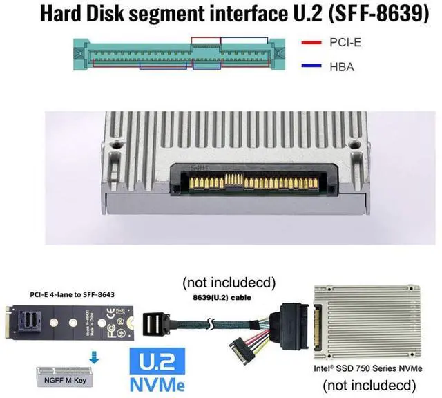 Alt view image 6 of 7 - Vszerda U.2 SFF-8639 Kit,M.2 NVME PCIe4.0 SSD to SFF-8643 Adapter for Mainboard SSD 750 p3600 p3700 Mini SAS HD 22x80mm