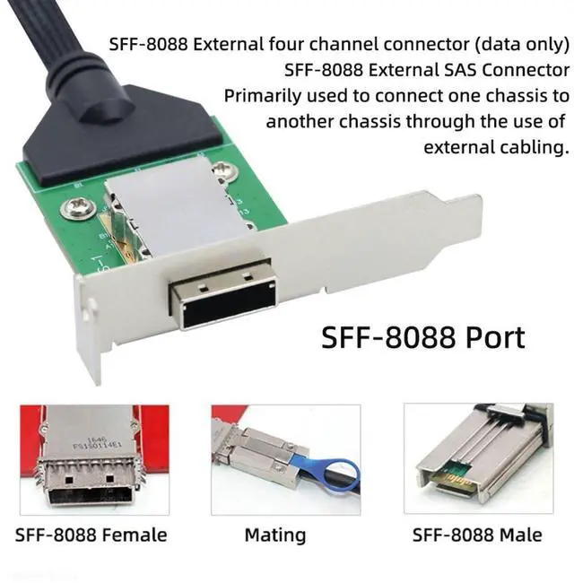 Alt view image 4 of 7 - Vszerda Mini SAS SFF-8088 to SFF-8088 26Pin External Extension Data Cable PCBA with Low Profile Bracket