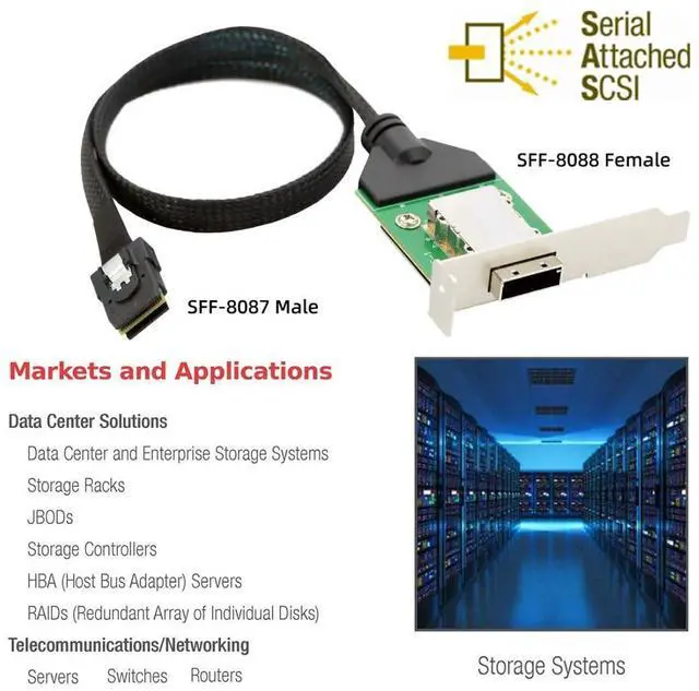 Alt view image 7 of 7 - Vszerda Mini SAS SFF-8087 36Pin Host to SFF-8088 26Pin External Extension Data Cable PCBA with Low Profile Bracket