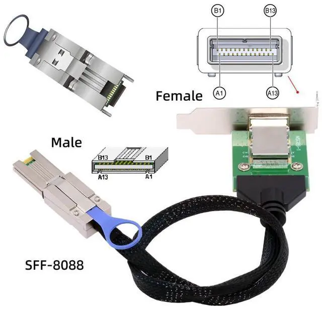 Alt view image 2 of 7 - Vszerda Mini SAS SFF-8088 to SFF-8088 26Pin External Extension Data Cable PCBA with Low Profile Bracket