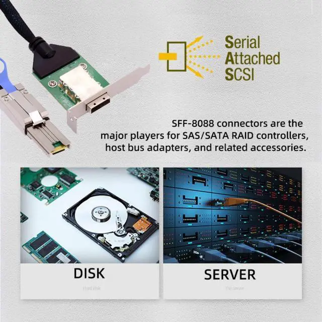 Alt view image 6 of 7 - Vszerda Mini SAS SFF-8088 to SFF-8088 26Pin External Extension Data Cable PCBA with Low Profile Bracket