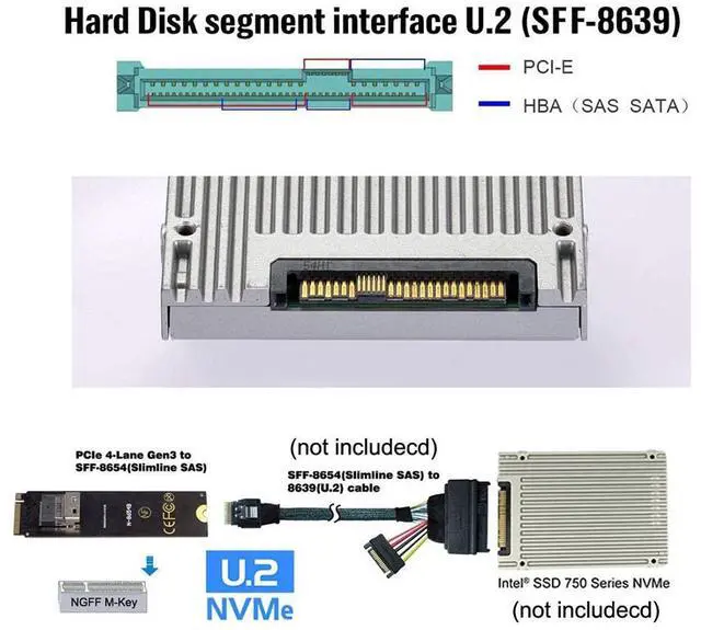 Alt view image 5 of 7 - Vszerda Slimline SFF-8654 to M.2 NGFF M-Key Adapter for PCIe x4 NVMe NGFF SSD