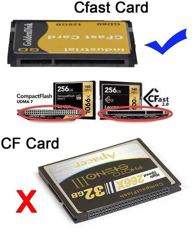 Alt view image 2 of 6 - Vszerda CFast Card Reader,CFast SSD to 22Pin SATA Adapter with SATA to USB 3.0 Data Power Cable