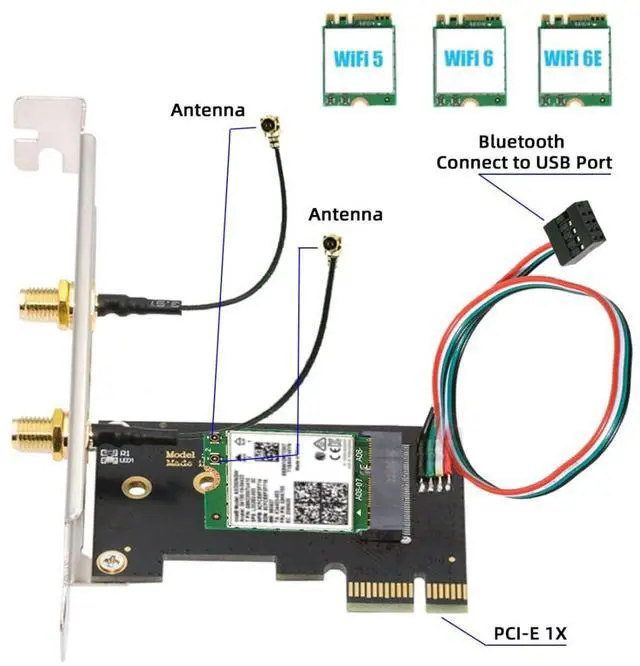 Alt view image 4 of 7 - Vszerda PCI-E X1 to NGFF A+E/E-Key Wireless Network Card PCI Express Expansion Card Adapter with Dual Antenna for Wifi5 Wifi6 Wifi6E,Bluetooth 5.3(USB Port),Supports Windows 11/10