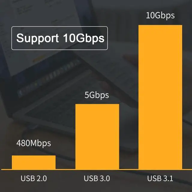 Alt view image 7 of 7 - Vszerda USB C Extension Cable USB 3.1 Gen 2 10Gbps Male to Female Fast Charging Data Transfer Extension Cable 0.5M