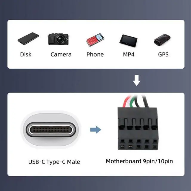 Alt view image 5 of 7 - Vszerda USB 2.0 Front Panel Header 9/10Pin to USB C Male Mainboard Header Port Data Extension Cable Adapter 0.5M
