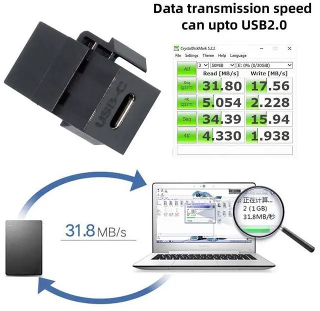 Alt view image 5 of 7 - Vszerda USB C Keystone Jack Adapter, USB 2.0 Type-C Female to Female Keystone Insert Socket Module Coupler Adapter for Wall Plate Outlet Panel
