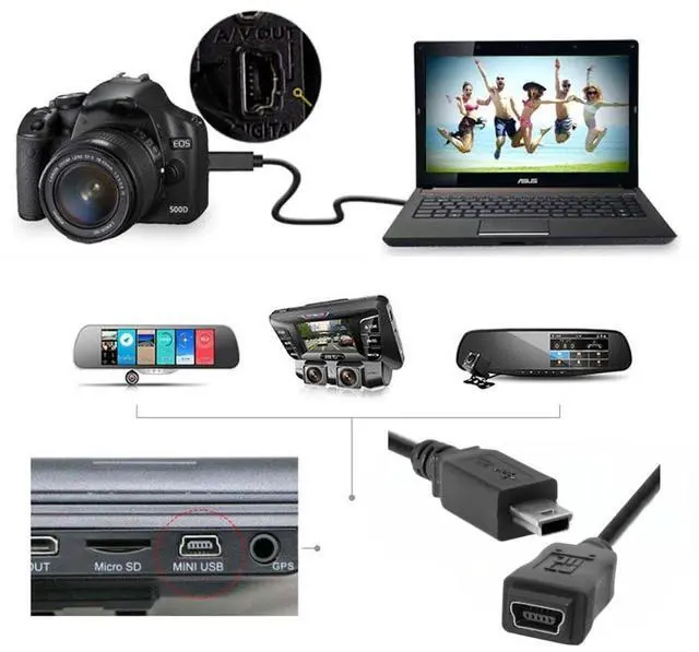 Alt view image 3 of 7 - Vszerda Mini USB Extension Cable, USB 2.0 Mini USB 5Pin Male to Female Power Charging Data Transfer Extension Cable for Dash Cam/GPS/Camera 4.92FT/1.5M