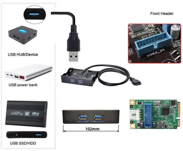 Alt view image 2 of 7 - Vszerda USB 3.0 HUB Front Panel Header 19/20Pin Male 1 to 2 USB 3.0 Female Mainboard Header Port Extension Cable Adapter for PC 3.5" Floppy Bay