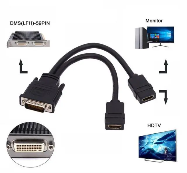Alt view image 2 of 7 - Vszerda DMS-59Pin 1 to 2 HDMI 1.4 Splitter Extension Cable for PC Graphics Card