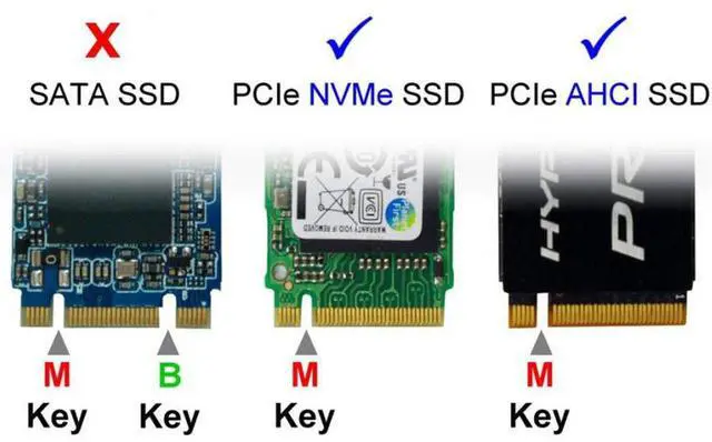 Alt view image 2 of 7 - Vszerda M.2 NVME to PCIe 3.0 X16 Adapter NVME/AHCI SSD to PCI Express Expansion Card Adapter