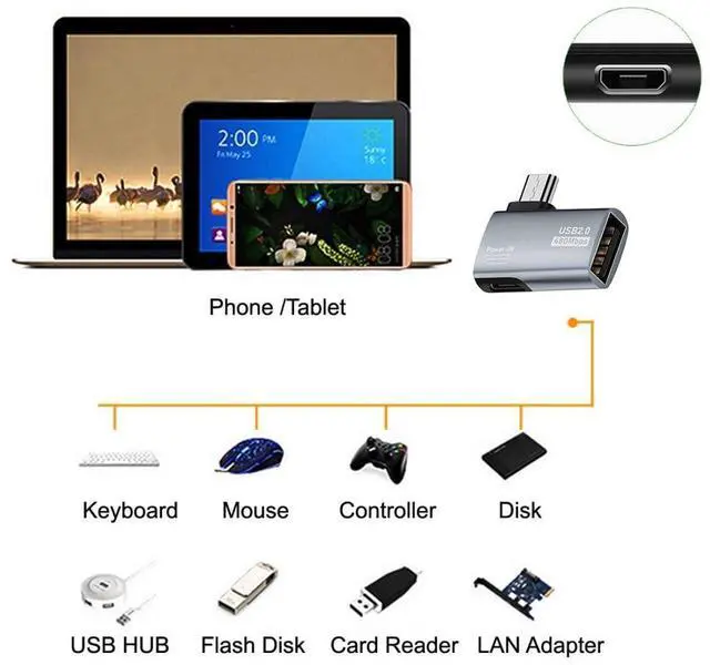 Alt view image 4 of 7 - Vszerda 2 in 1 Micro USB OTG Power Adapter Micro USB Male to USB 2.0 Female 90 Degree Left Angled Connector Adapter