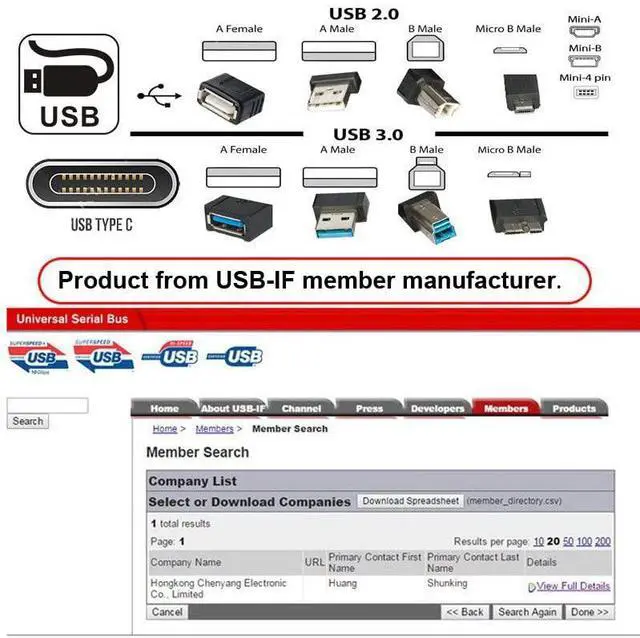 Alt view image 6 of 6 - Vszerda 10Gbps USB 3.1 Type-C Female to Female Extension Power Data Video Adapter Reversible for Laptop Phone