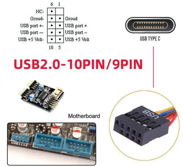 Alt view image 4 of 6 - Vszerda USB 2.0 Front Panel Header 9/10Pin Male to USB C Female Chassis Back Panel Port Extension Cable 17cm with 12cm PCI-E Slot Bracket