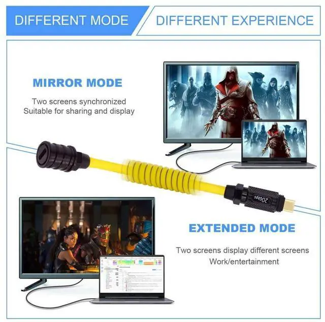 Alt view image 7 of 7 - Vszerda USB C Stretch Coiled Extension Cable 20Gbps 140W 8K 5K 4K@60Hz USB4.0 Compatible with Thunderbolt3/4 1.8M