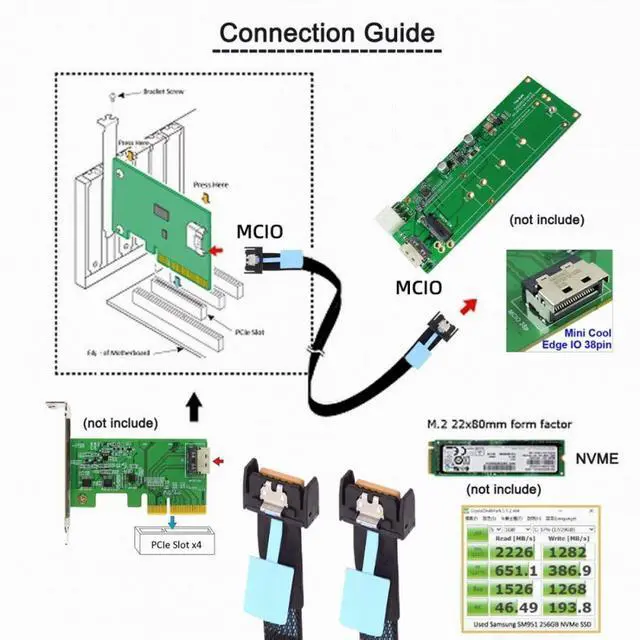 Alt view image 3 of 7 - Vszerda PCI-E 5.0 Mini Cool Edge IO MCIO 4X 38Pin SFF-TA-1016 Extender Cable 0.5M