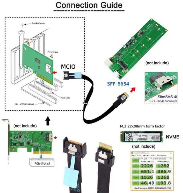 Alt view image 3 of 7 - Vszerda Slimline SFF-8654 4i Male to PCI-E 5.0 MCIO 4i 38Pin SFF-TA-1016 Mini Cool Edge IO Male PCI Expansion Cable 0.5M