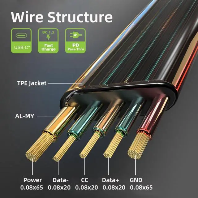 Alt view image 2 of 7 - Vszerda USB C to C Flat Cable, USB 2.0 Type C Male to Male 480Mbps Data Transfer PD 65W Fast Charging Cable 6.56FT/2.0M