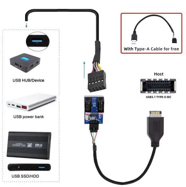 Alt view image 4 of 7 - Vszerda USB 2.0/3.1 Type E Front Panel Header 1 to 2 9Pin/10Pin HUB Mainboard Header Extension Adapter Splitter Cable 0.98FT